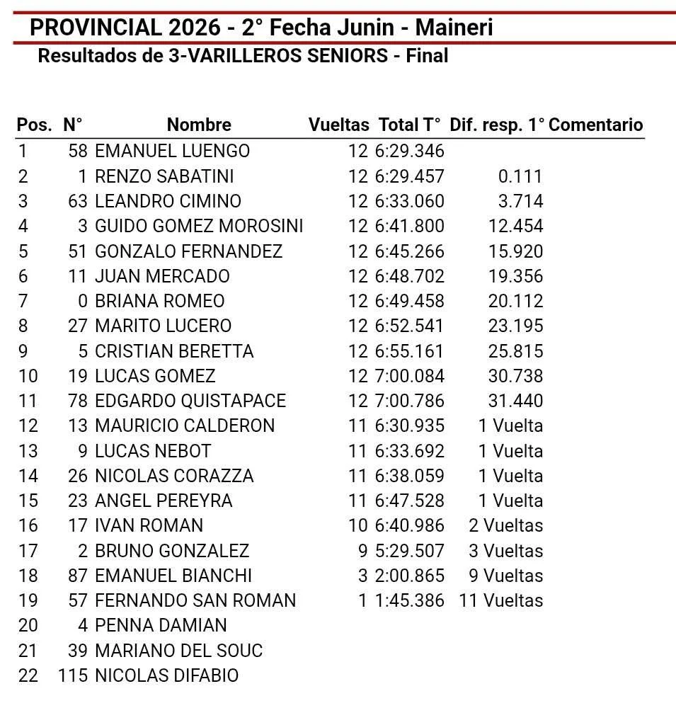 FB_IMG_1774984159168