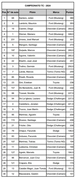 Screenshot_20240929-155049~2