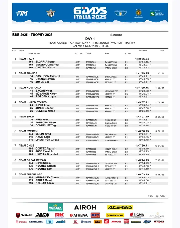 Screenshot_2025-08-25-10-39-29-423_com.android.chrome