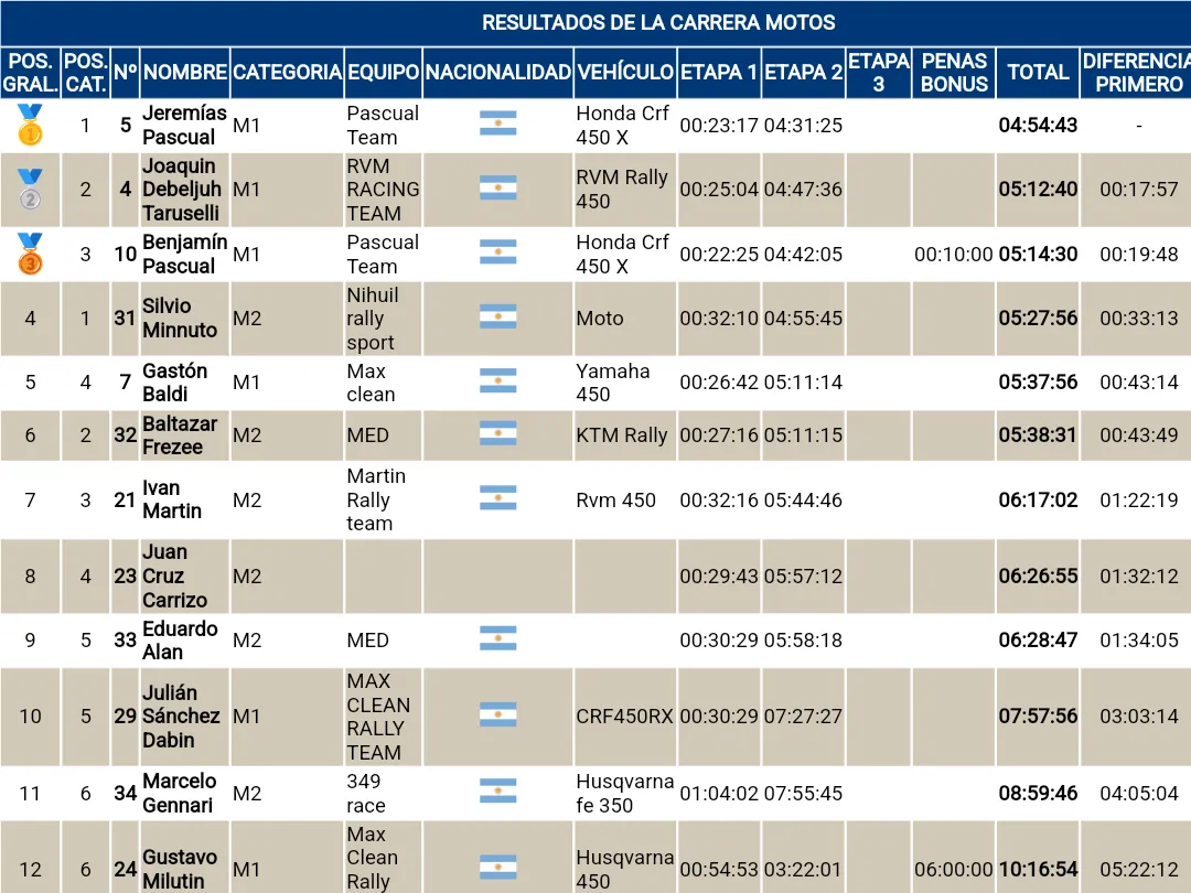 Screenshot_20240907-234330~2