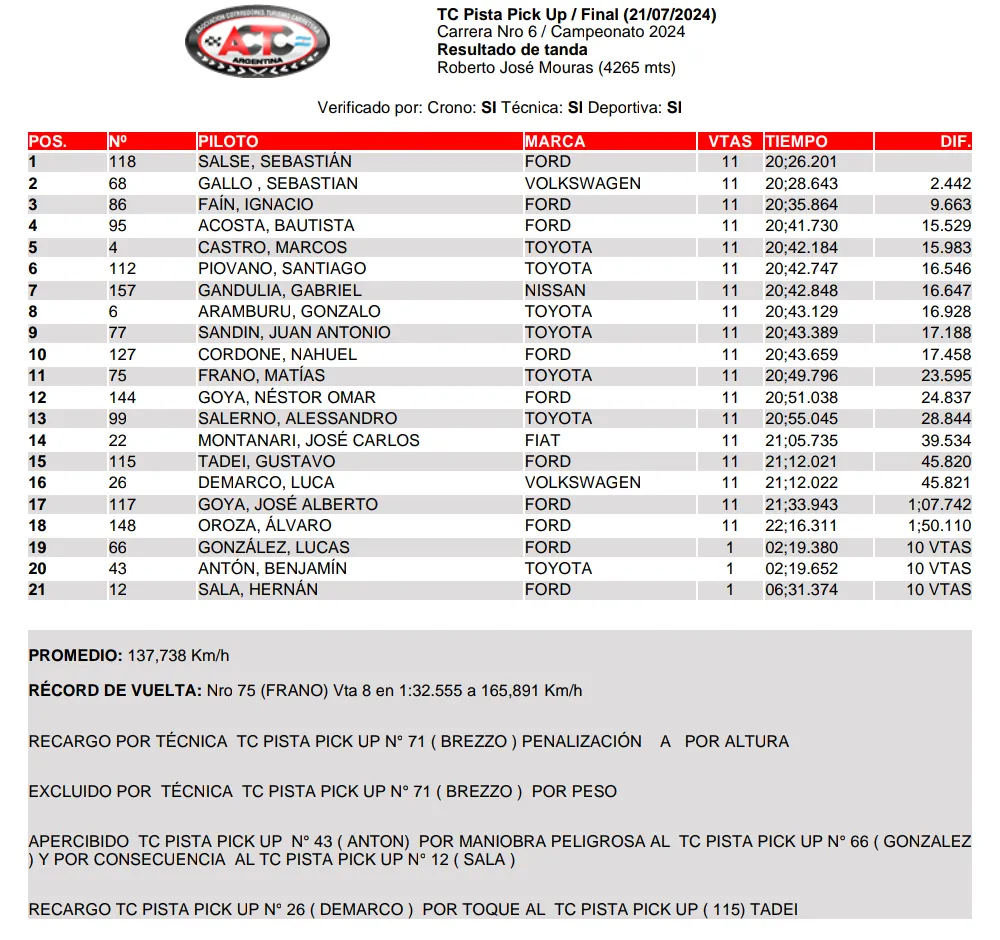 Screenshot_20240721-202819~2