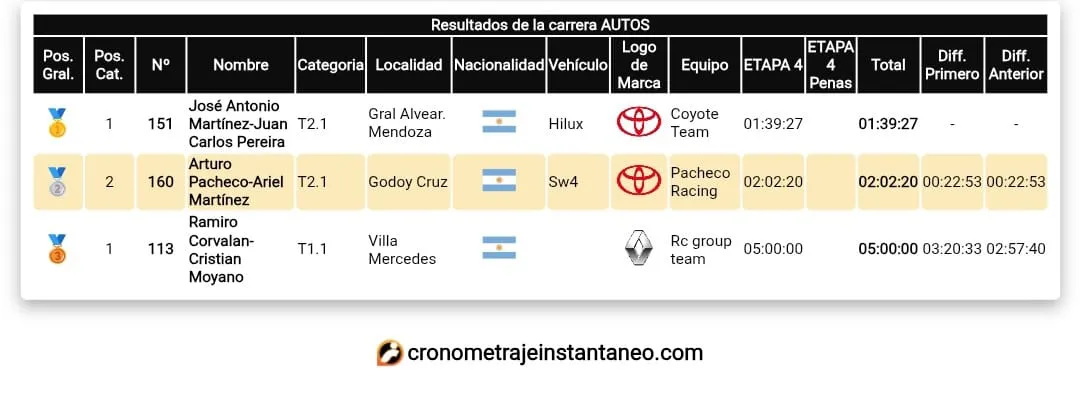 IMG-20250905-WA0013(1)