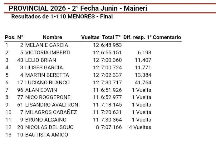 FB_IMG_1774984154398