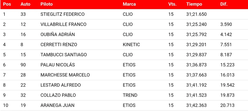 Screenshot_20240416-111606~2