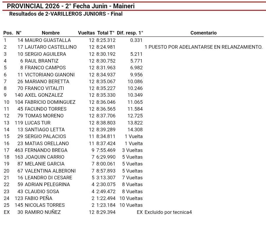 FB_IMG_1774984166557