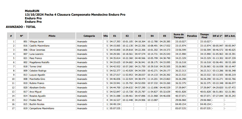 Screenshot_20241015-141701~2