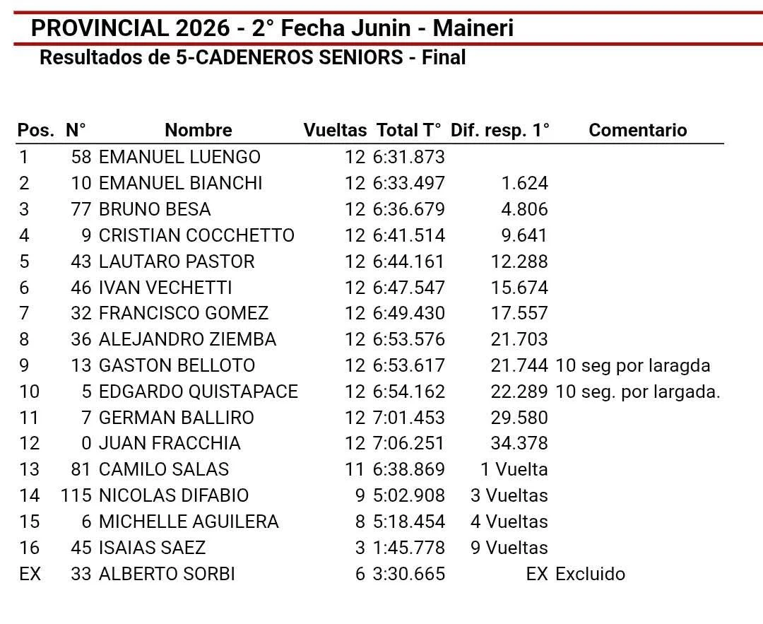 FB_IMG_1774984161574