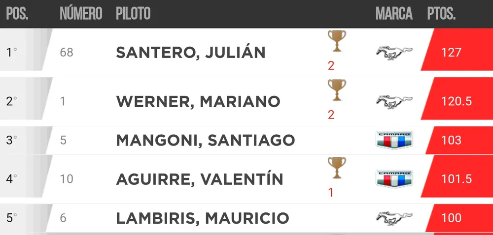 Screenshot_20241021-233511~2