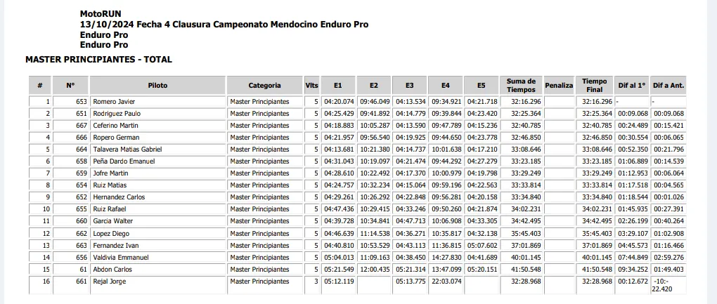 Screenshot_20241015-141815~2