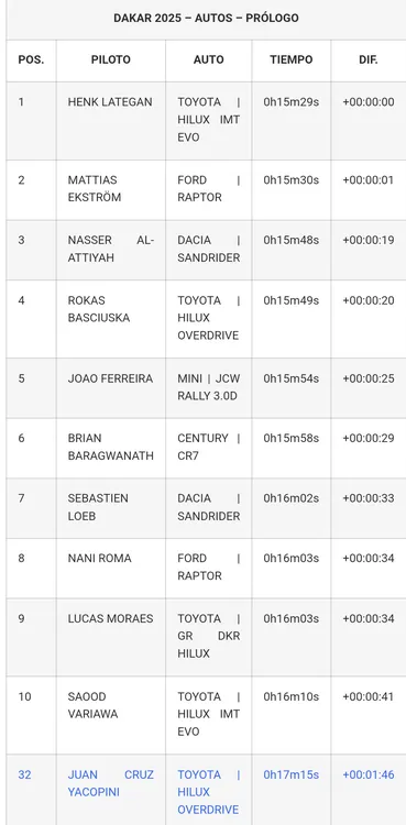 Screenshot_20250103-155208~2