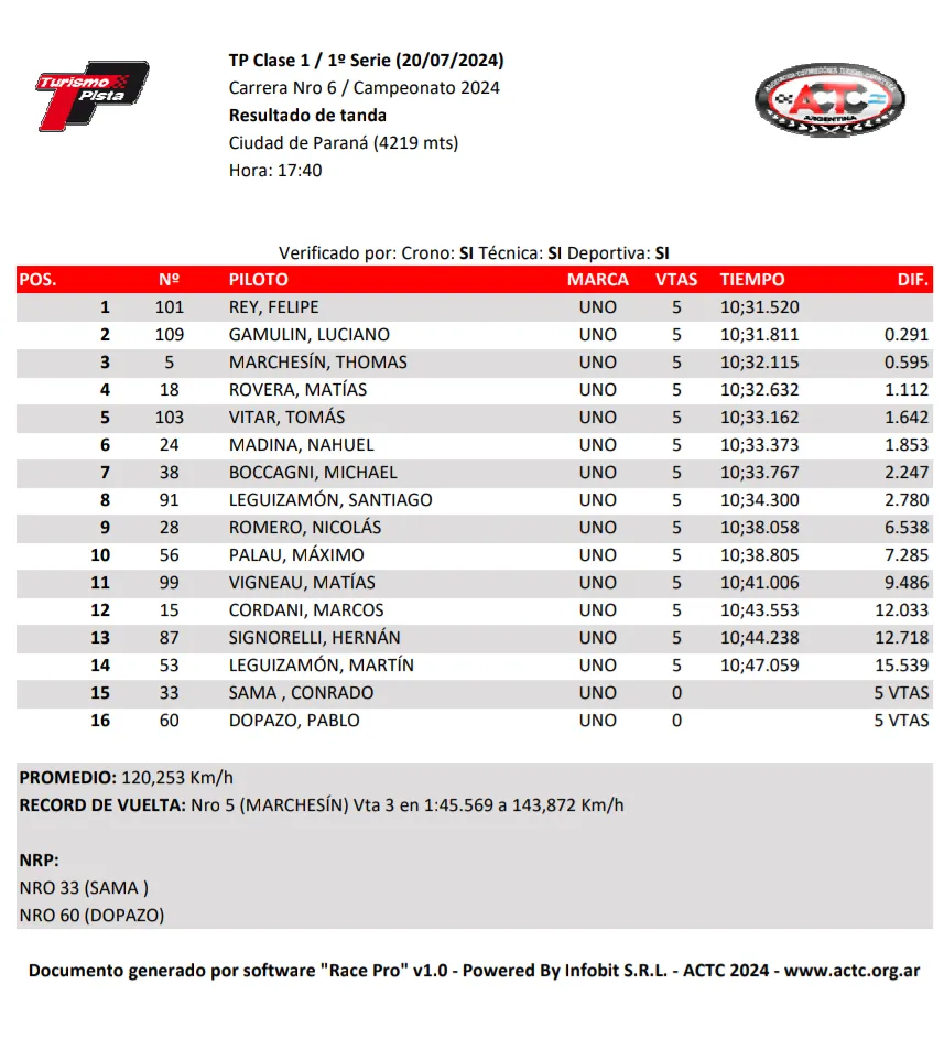 Screenshot_20240720-225321~2