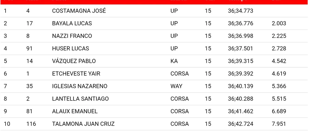 Screenshot_20240416-111823~2