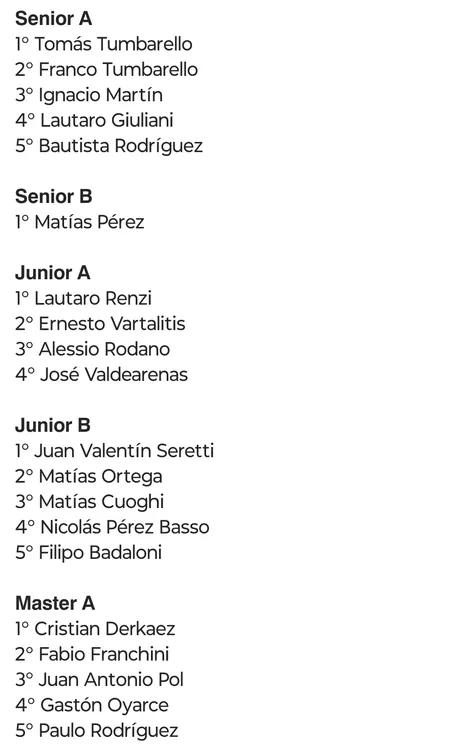 Screenshot_20240408-223458~2