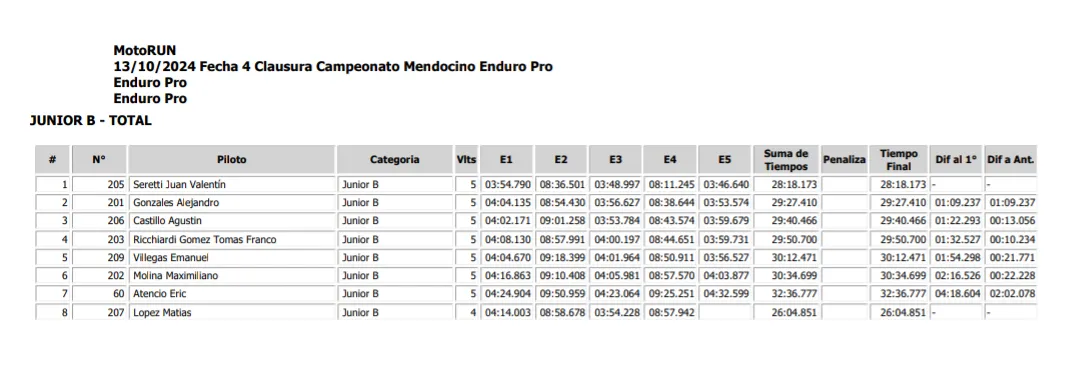 Screenshot_20241015-141330~2