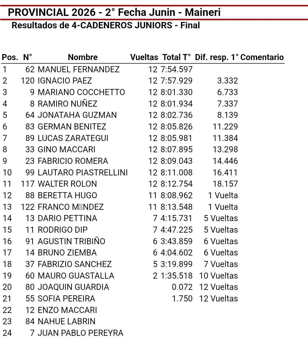 FB_IMG_1774984164029