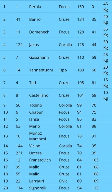 Screenshot_20240712-163113~2