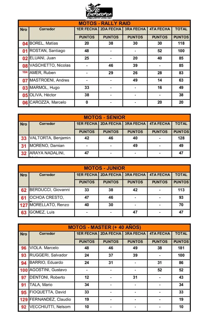 IMG-20251227-WA0042~2