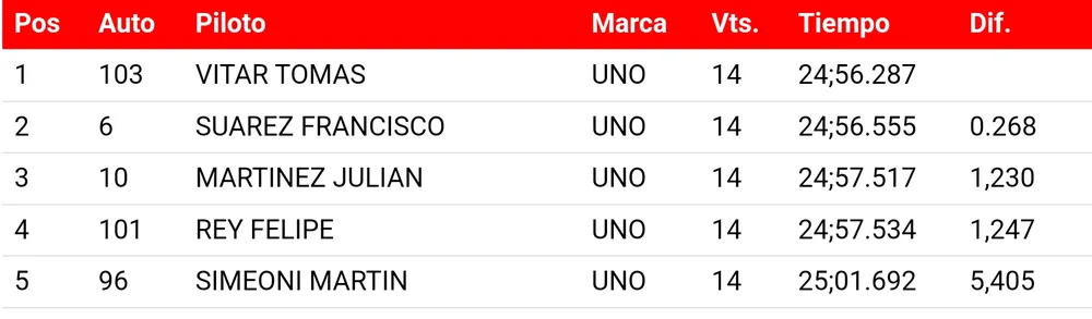 Screenshot_20241124-172208~2