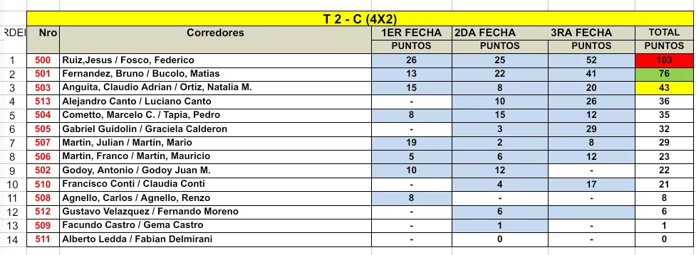 Screenshot_20241029-093150~4