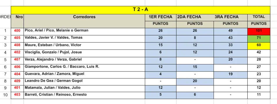 Screenshot_20241029-210626~2