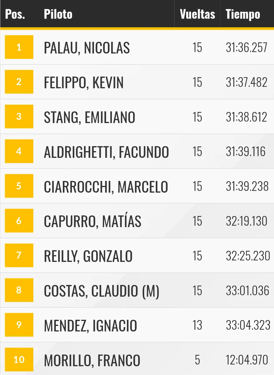 Screenshot_20250521-180431~2