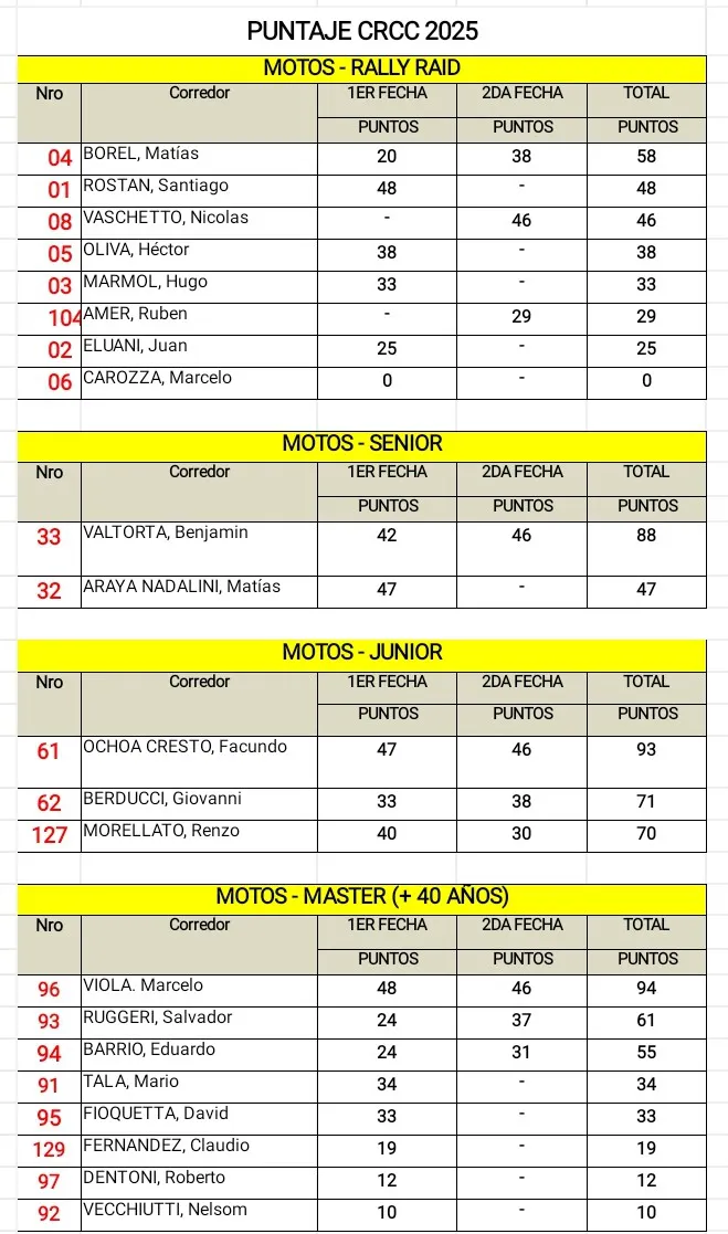 Screenshot_2025-06-24-21-16-29-113_cn.wps.xiaomi.abroad.lite