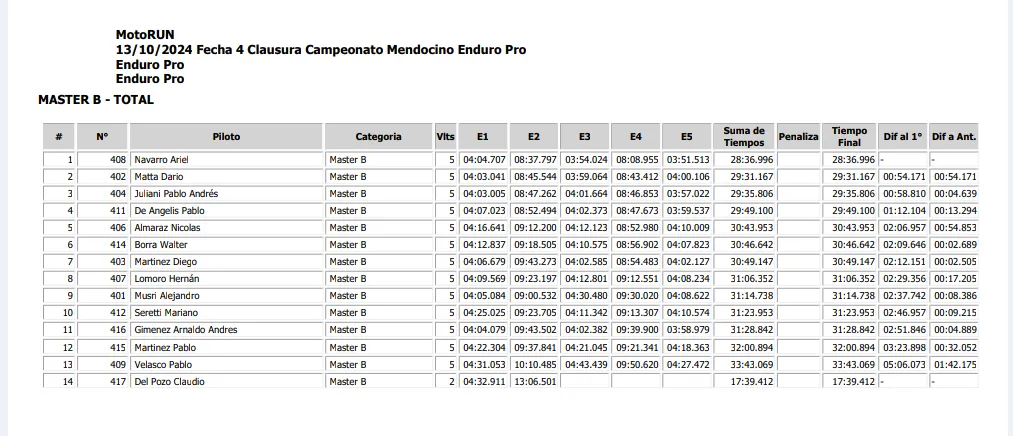 Screenshot_20241015-141435~2