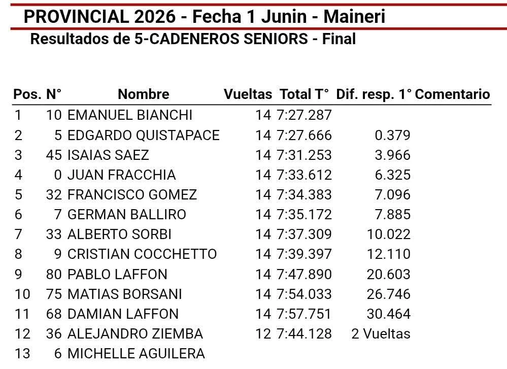 FB_IMG_1772222996956