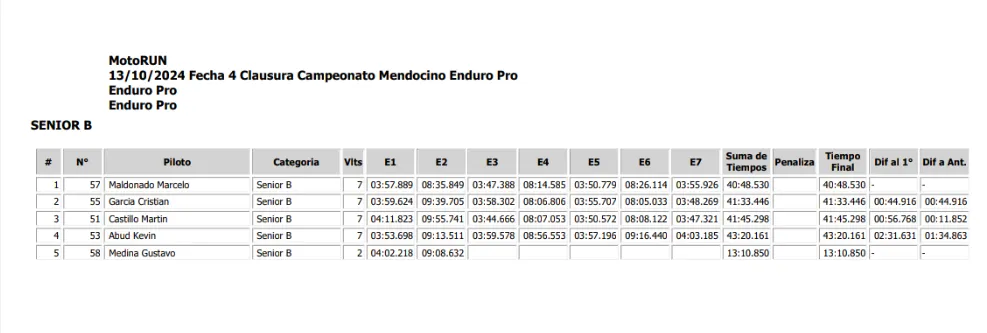 Screenshot_20241015-141257~2