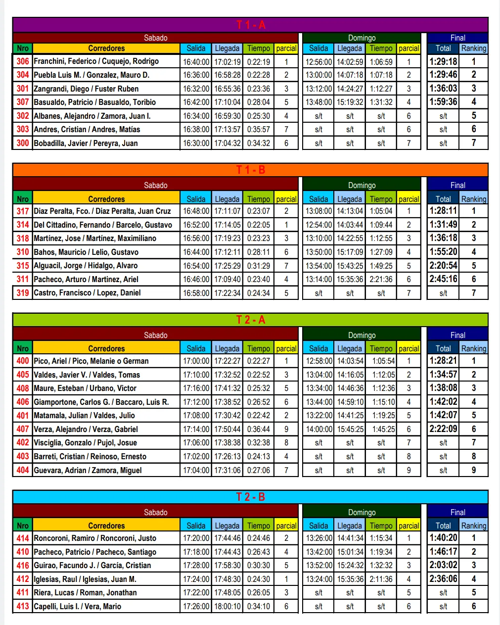 Screenshot_20240416-000952~2